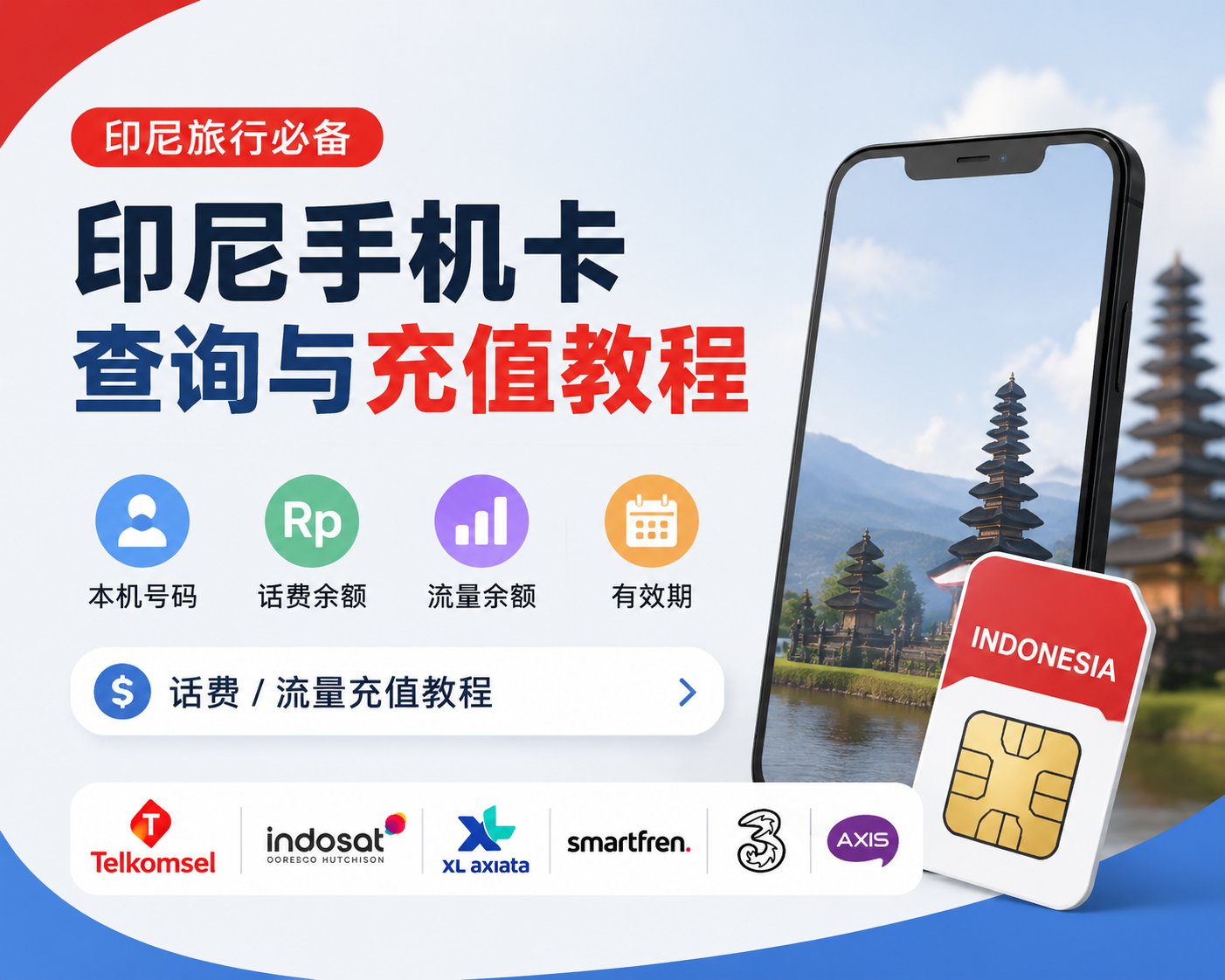 印尼手机卡使用和充值教程