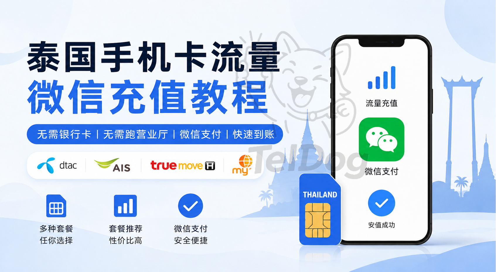泰国各大运营商流量套餐直充推荐，微信就能充