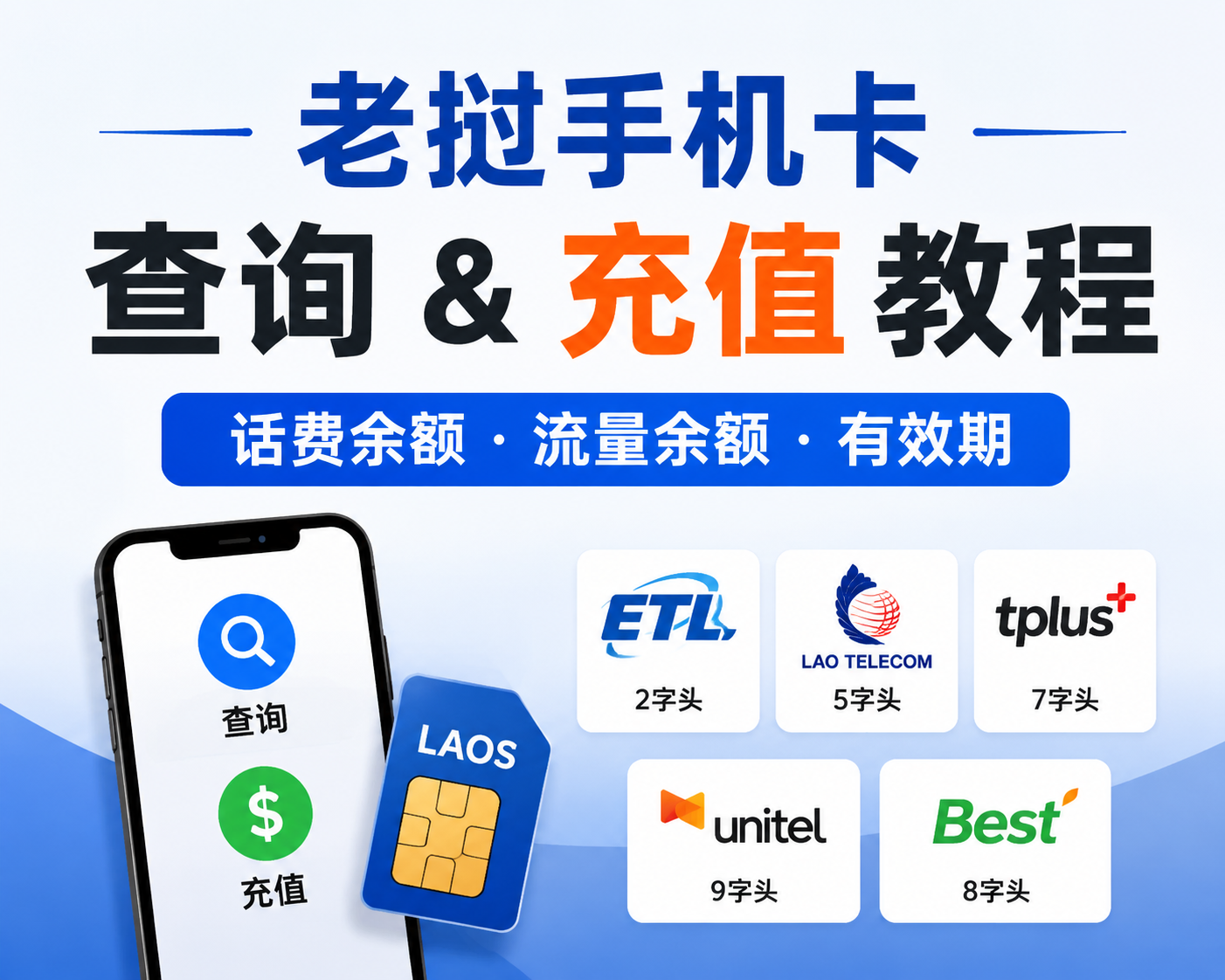 老挝手机卡使用和充值教程