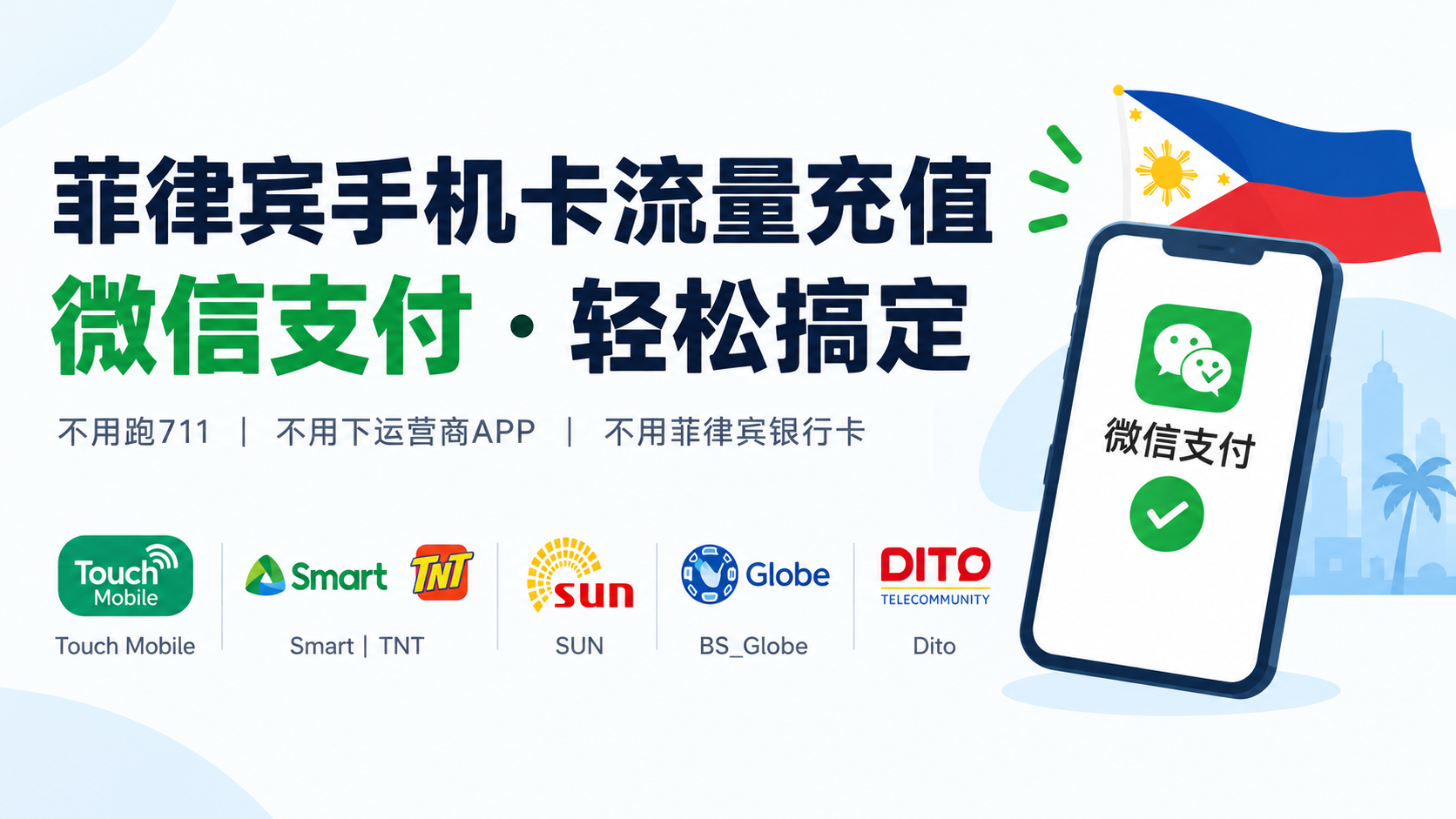 菲律宾各大运营商流量套餐直充推荐，微信就能充