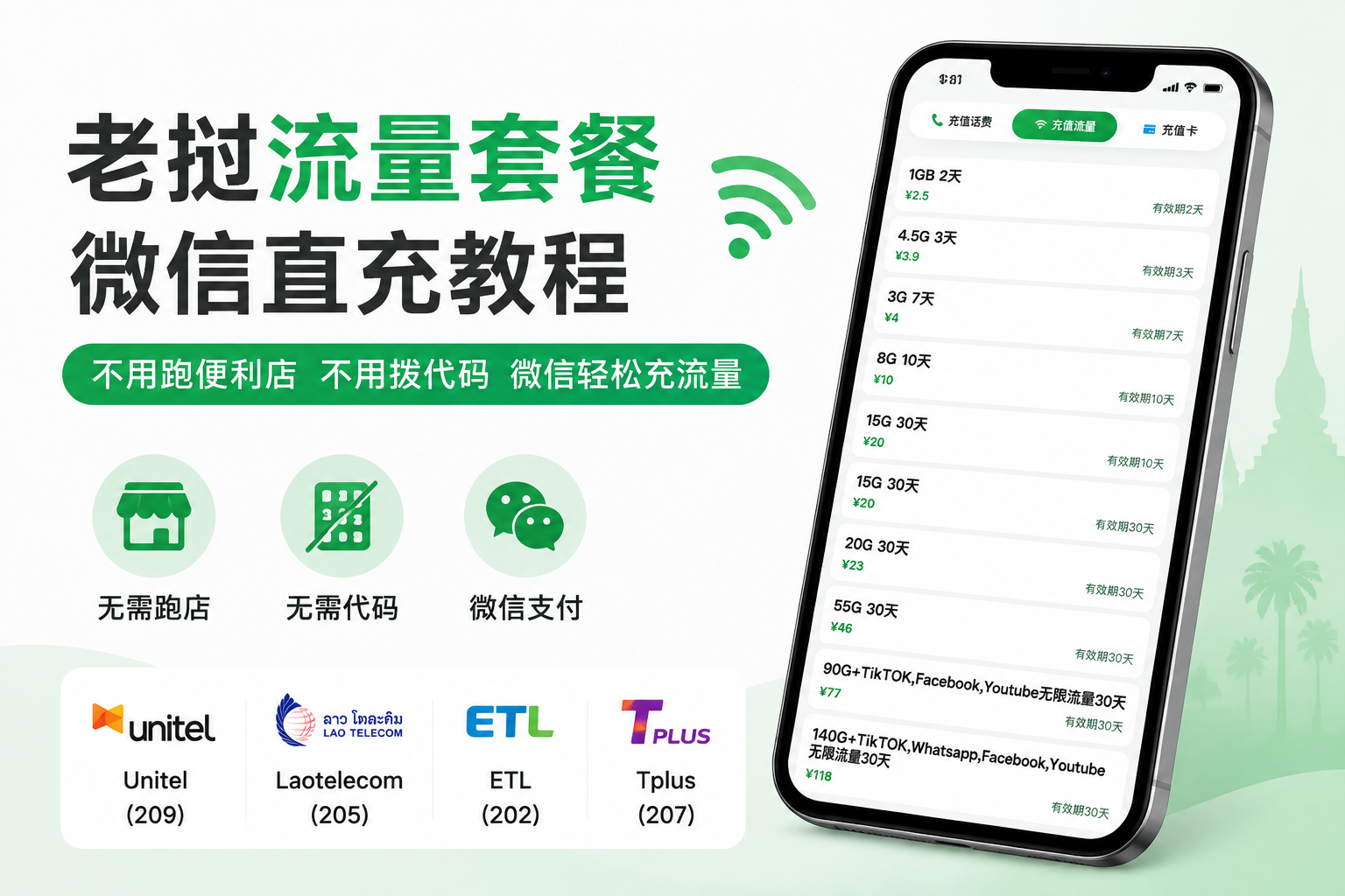 老挝各大运营商流量套餐直充推荐，微信就能充